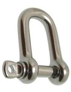 MANILLE DROITE - AXE A VISSER