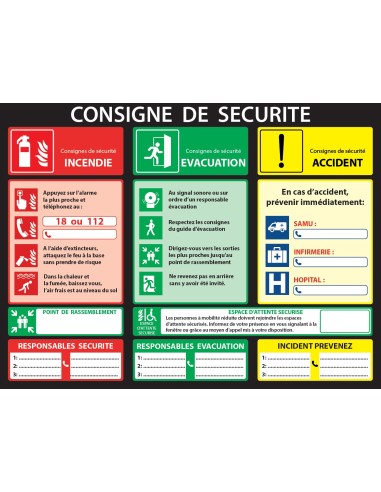 PANNEAU DE SIGNALISATION  CONSIGNE SECURITE