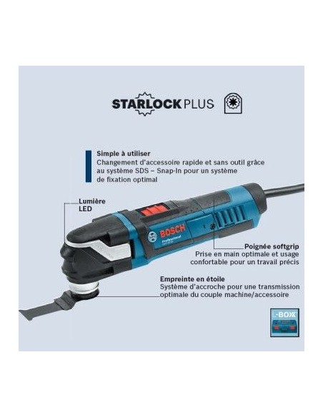 MACHINE OSCILLANTE SUR SECTEUR - GOP 40-30